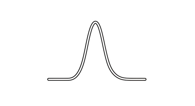 Bell Curve Graph, Gaussian Distribution, Normal Distribution Curve, Statistics, Data Analysis