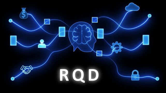 Digital network connecting various business with a central brain and the word RQD in neon blue light against a black background Keywords: RQD, requirements, development, digital