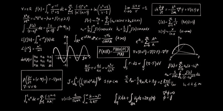 Chalkboard-style collection of advanced physics and math formulas, including Schr&ouml;dinger's equation, calculus, and graphs, drawn in white on a black background, representing complex scientific theory.