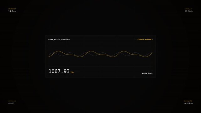 Graphical representation displaying real-time data analytics with fluctuating metrics over time
