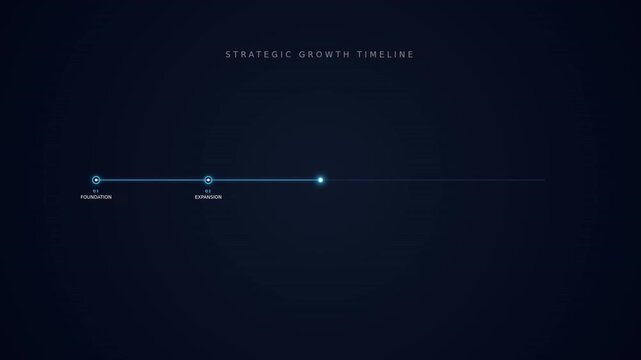 A sleek, minimalist strategic growth timeline design highlighting key milestones with subtle points