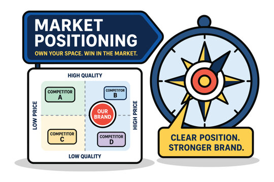 Market positioning strategy illustration with competitor analysis