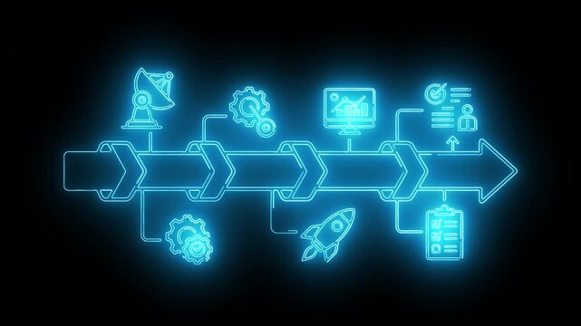 Neon-lit flowchart diagram with glowing blue icons and arrows on a black background.