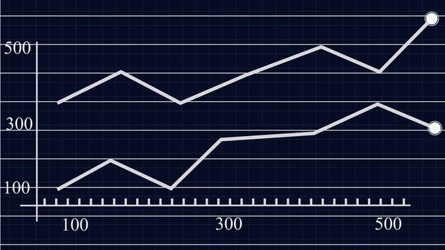 graph chart up down business statistics report