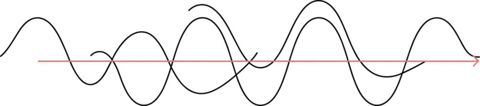Abstract overlapping sound wave signals with directional baseline arrow, audio waveform illustration isolated on white background for technology analysis