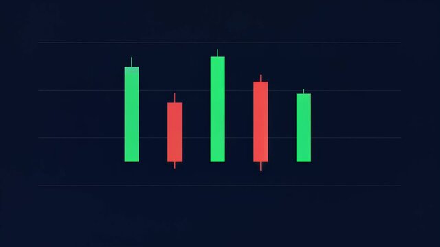 Financial candlestick chart showing market price volatility and trends