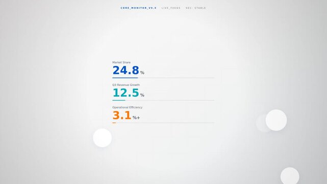 A minimalist web interface displaying market share statistics with a focus on simplicity