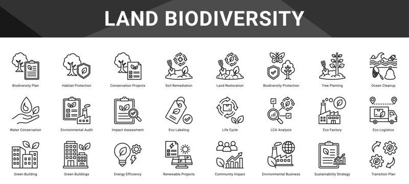 LAND BIODIVERSITY  Icon set collection. Vector icon pack featuring thematic icons for your presentations or business.