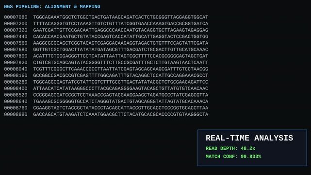DNA genome sequencer pipeline terminal showing realtime mapping alignment data and match confidence for medical biotechnology research