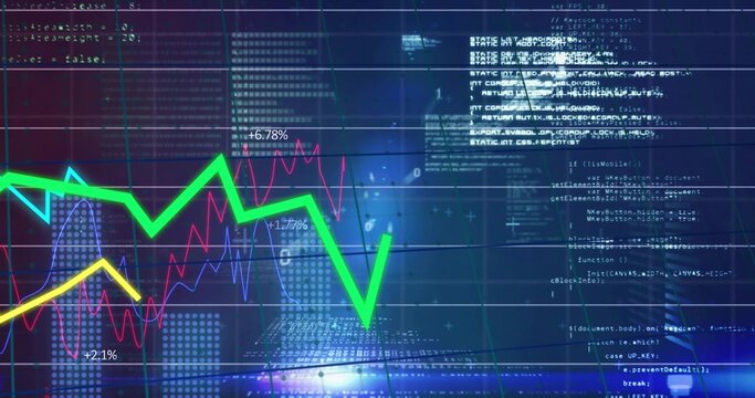Displaying neon green zigzag chart tracking sharp dip then rise on dark dashboard, with code