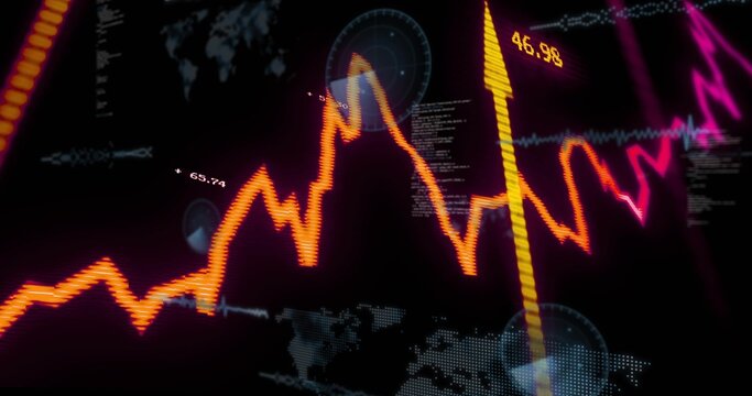 Displaying neon orange zigzag chart across dashboard, with magenta trace and yellow bar 46