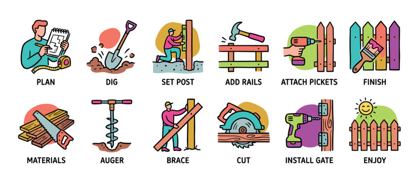 Colorful icon set illustrating the step-by-step process of building a wooden fence, from planning and digging to installing the gate and finishing with paint in a simple cartoon style