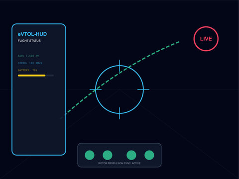 Electric eVTOL Aircraft Cockpit HUD Interface with Flight Path Navigation and Battery Status