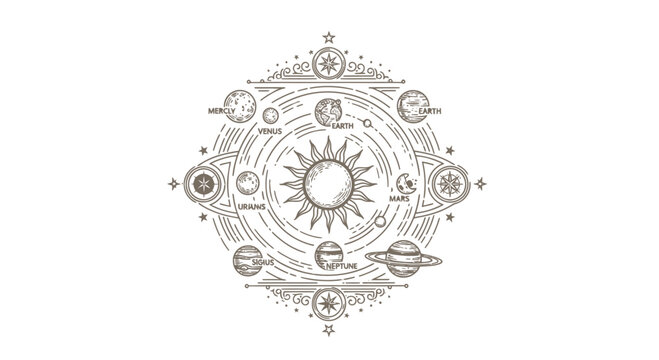 Vintage Engraved Solar System Illustration with Sun and Planets