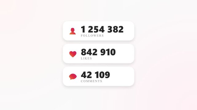 4K Social Media Engagement Counter, Instagram Style Follower and Like Growth Animation, Clean Modern Statistics Interface, Real-time Number Counting Motion Graphic, Infographic Business Backdrop