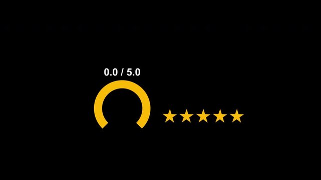 Modern motion graphic featuring a yellow circular rating gauge with score text and animated five star review scale on a black background
