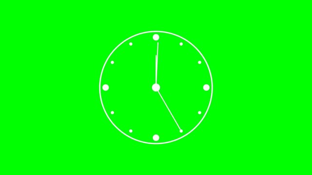 A simple clock design with white hands and markers set against a vibrant green background