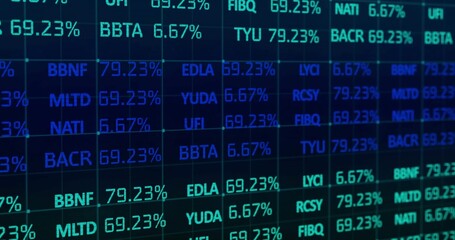 Naklejka premium Flashing large LED market-data ticker display showing stock symbols and percentages in trading room