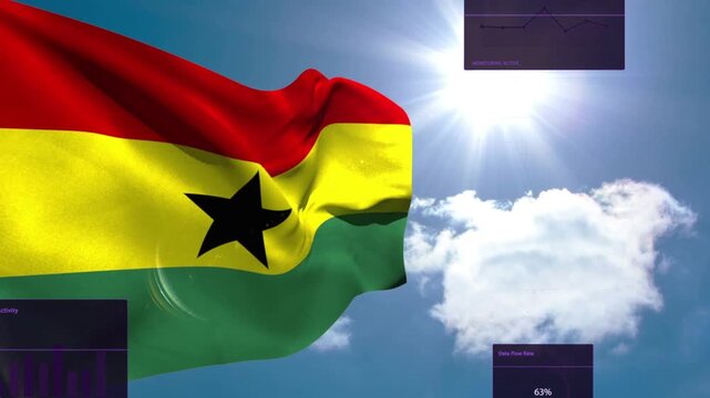 Steady breeze causing sunlit Ghana flag waving and purple panels appearing, showing live monitoring