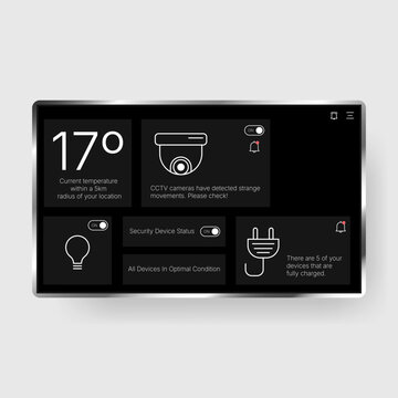 Smart home dashboard interface displaying security and device status