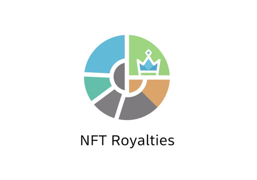 NFT Royalty Token Graphic Design.