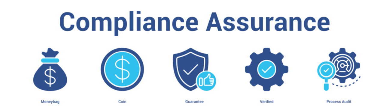 Compliance Control web banner icon set vector illustration concept for business with icon of Checklist, Verified, Process Aud.