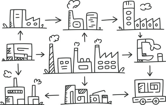 Hand drawn sketch representing the complex process of industrial manufacturing and supply chain logistics flow