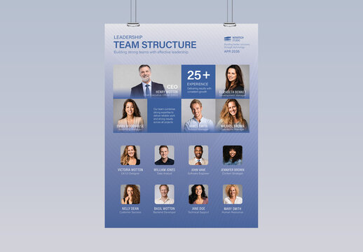 Team Structure Poster Template, Company Org Chart Infographic, Staff Directory Corporate Banner or Meet The Team Flyer