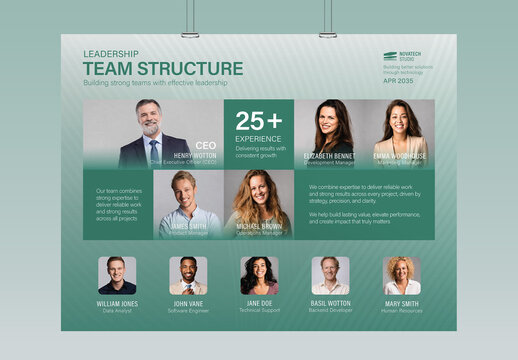 Team Structure Poster Template, Company Org Chart Infographic, Staff Directory Corporate Banner or Meet The Team Flyer