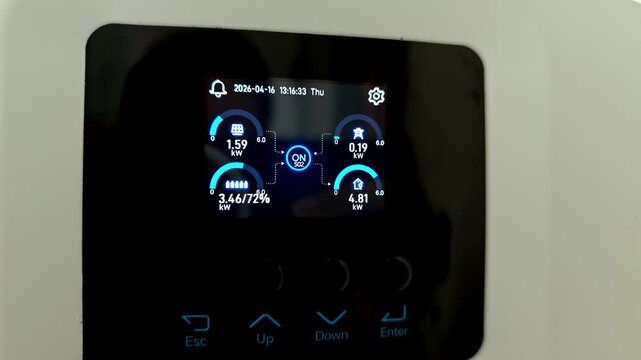 Solar cell inverter performance monitoring in home environment user interface display insights