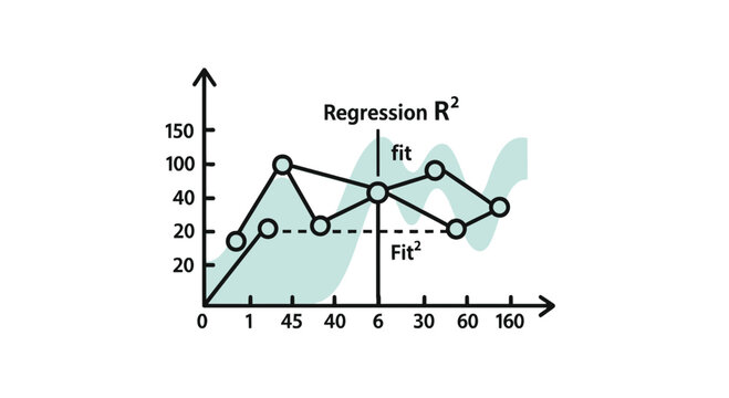 Linear regression analysis chart vector illustration for data science