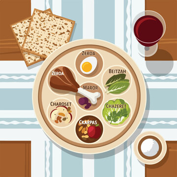 A traditional Jewish Seder plate with food and wine