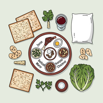 A traditional Jewish seder plate with food