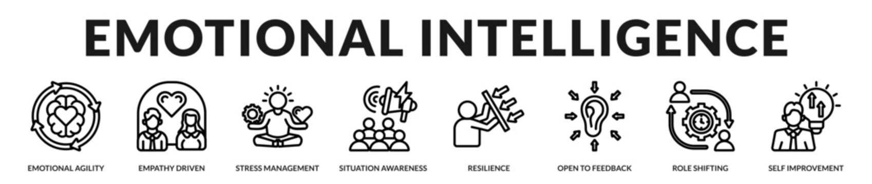 A refined visual concept showcasing emotional awareness, resilience, and interpersonal understanding in Lineal Icon Style