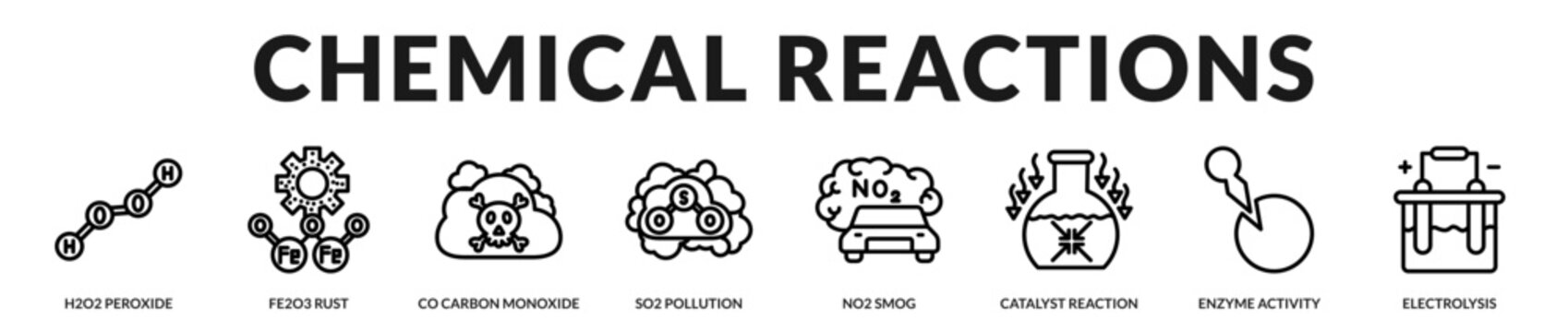 A dynamic banner highlighting chemical reactions, oxidation processes, and catalytic systems in Lineal Icon Style