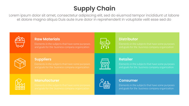 Supply chain management process infographic withl ong rectangle box shape table information with 6 step points for slide presentation
