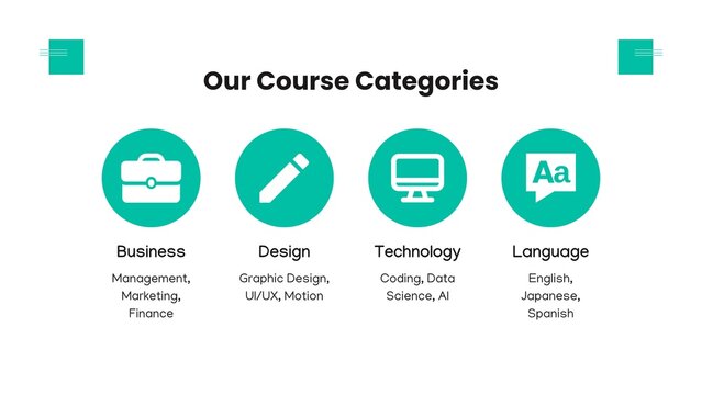 Illustrative Programming courses for beginners 