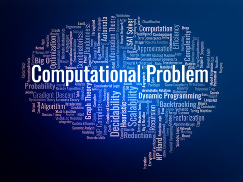 Computational Problem Word Cloud. A visual synthesis of complexity classes, discrete mathematics, and algorithmic optimization strategies for advanced information processing systems.