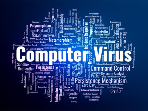 Computer Virus Word Cloud. A technical visual representation of malware lifecycle, code obfuscation, infection vectors, and advanced detection methodologies in IT security.