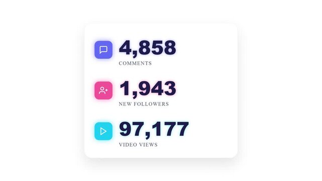 Social Media Engagement and Growth Analytics Counter Display