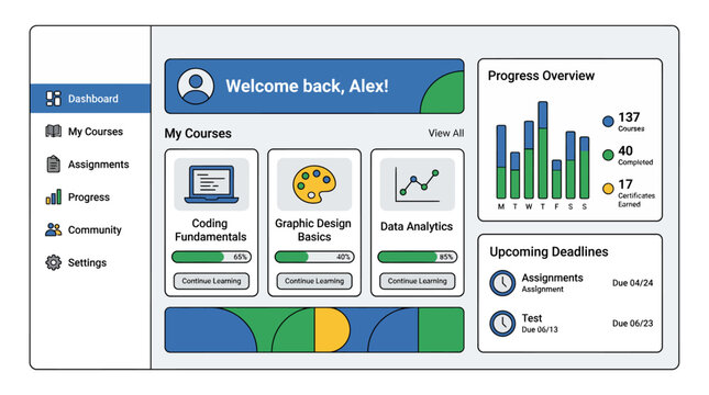 Online learning platform dashboard with progress overview and upcoming deadlines