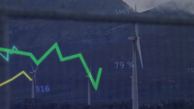 Wind turbine sitting with front rail live feed driving energy lines spiking tracking output percent