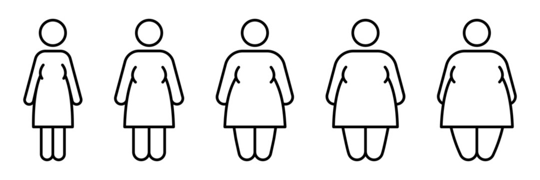 Different types body people line icon set. Size body person thin to fat, underweight, normal, overweight, obese, extremely obese, diet, healthy lifestyle, overeating, level obesity, body mass index.