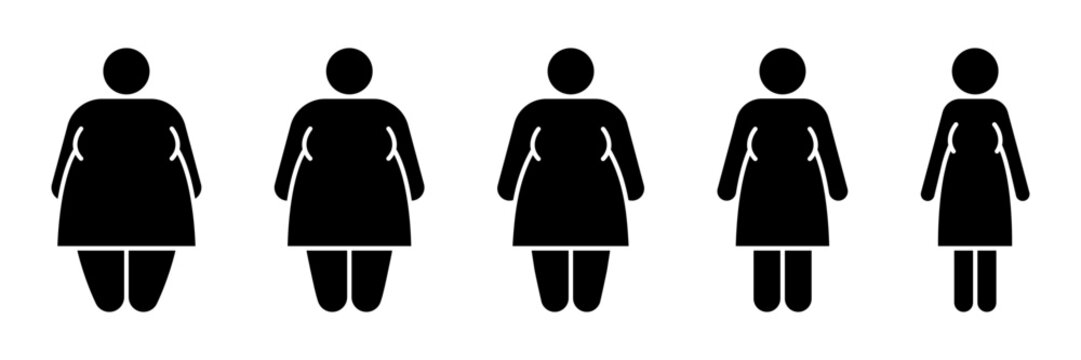 Different types body people line icon set. Size body person thin to fat, underweight, normal, overweight, obese, extremely obese, diet, healthy lifestyle, overeating, level obesity, body mass index.