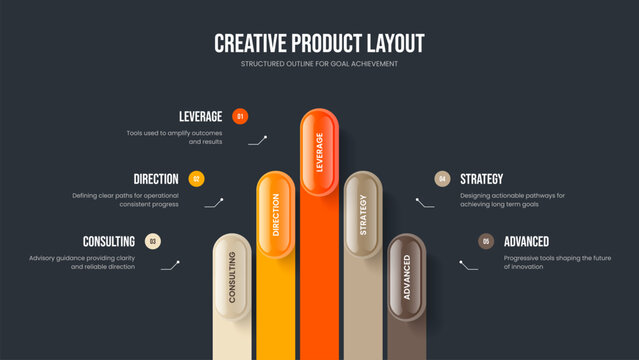 Creative Profile Presentation Template Vector Illustration. Corporate Introduction Five Step Diagram Slideshow Layout. Financial Launch 5 Option Infographic Slide Design.