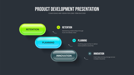 Obraz premium Digital Visualization 3 Step Diagram Frame Design. Company Portfolio Three Element Infographic Presentation Template. Enterprise Growth Slideshow Layout Vector Illustration.