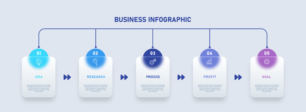 Professional business infographic timeline template featuring five cards connected by flow arrows and blue to purple gradient elements.