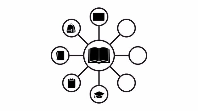 School education network animation, connected learning icons with book and academic subjects diagram showing knowledge system and study concept, isolated with white background and green screen chroma