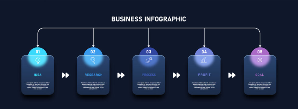 Modern business infographic template featuring five steps connected in a workflow layout with glassmorphism cards and icons. Clean dark background with gradient accents.