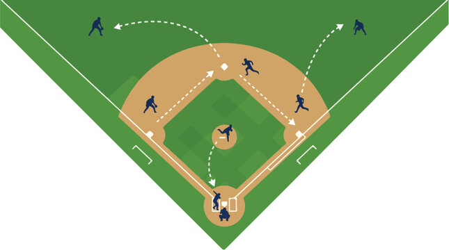 Baseball field diagram illustrating fielders and runners with movement arrows on diamond infield and outfield